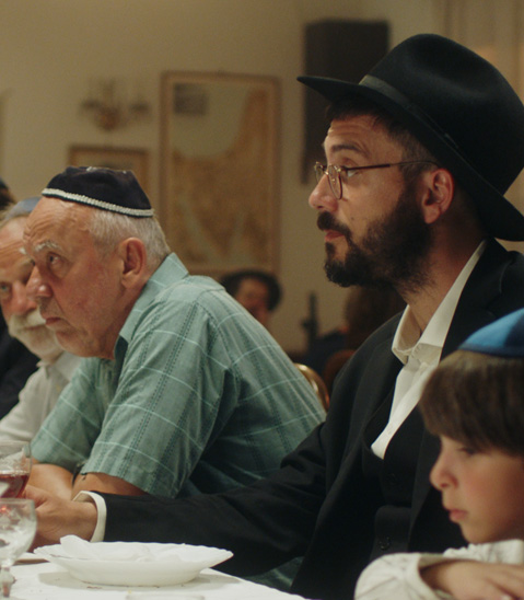 All About The Levkoviches – Mobile